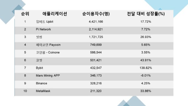 파이네트워크.jpg
